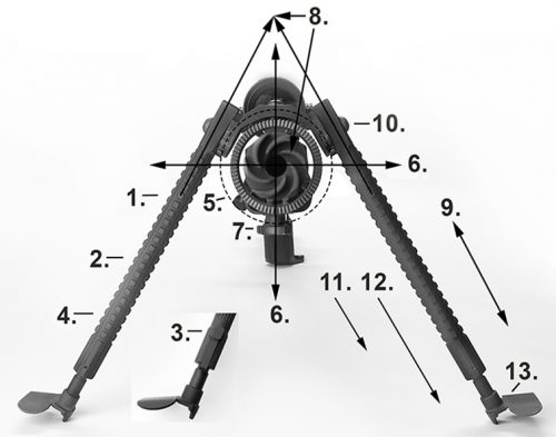Revolution Bipod Panning Model